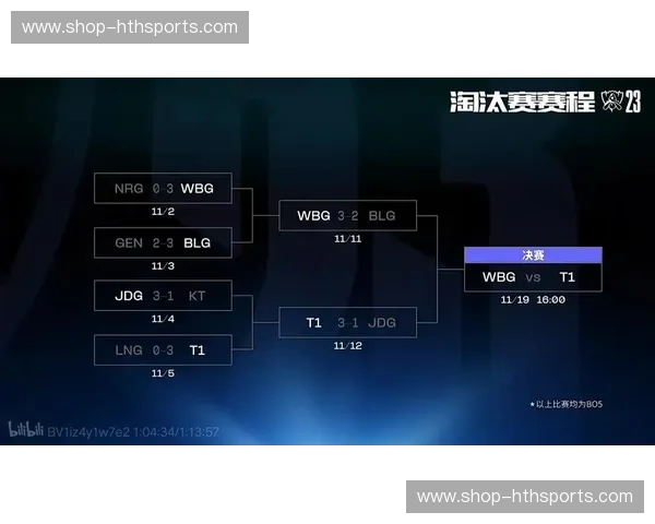 英雄联盟赛程直播入口—一键直达精彩赛事 英雄联盟赛程直播入口—一键直达精彩赛事